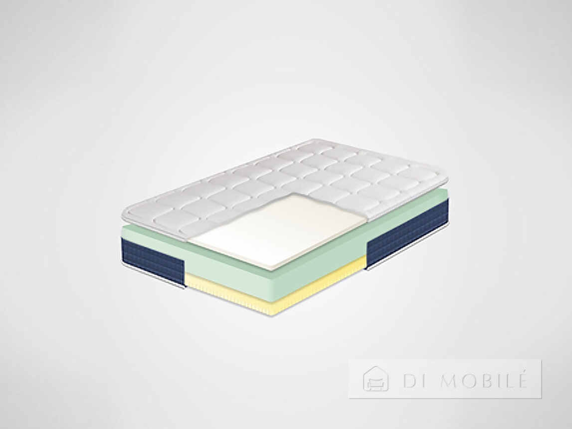 Saltea fără arc "Coolvie Soft "Kulvy Soft"