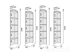 Dulap "Loft / Loft" cu linii fatade 1600 mm