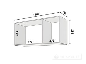 Sistem modular Napoli