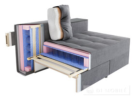 Диван «Денвер 3 ТТ»