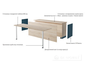 Bucătărie modulară „Sofi”