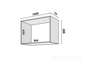 Sistem modular Napoli