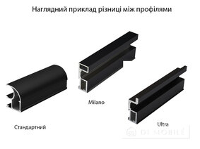 Шкаф-купе двухдверный "E-Line" ШК.1.2 1000 мм
