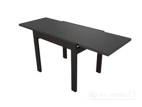 Tabelul de transformare Kors