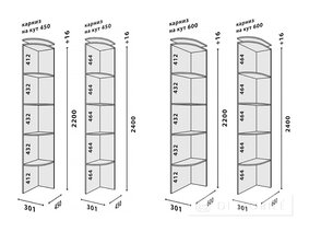 Sectiunea colt "Uni" 900 mm la cabinetul "Premium" coupe